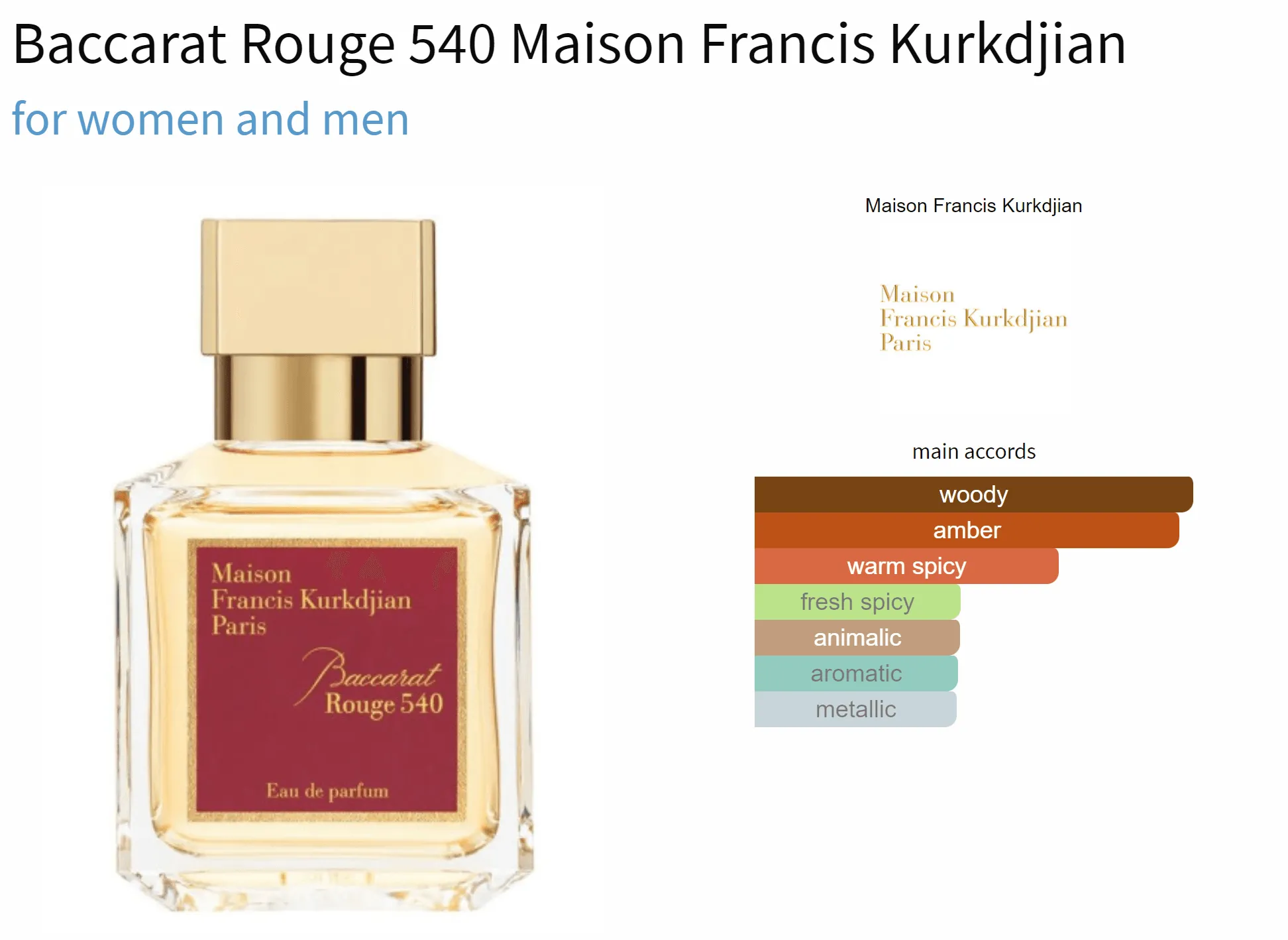 Baccarat Rouge 540 Maison Francis Kurkdjian for women and men Decant Fragrance Samples