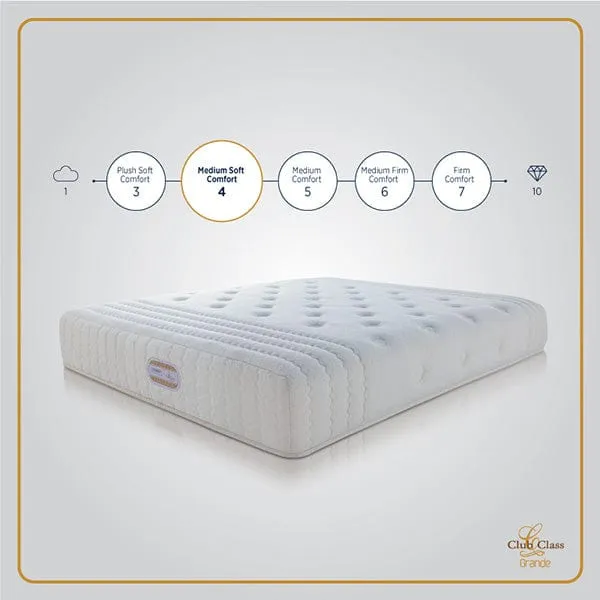 Club Class Grande Mattress