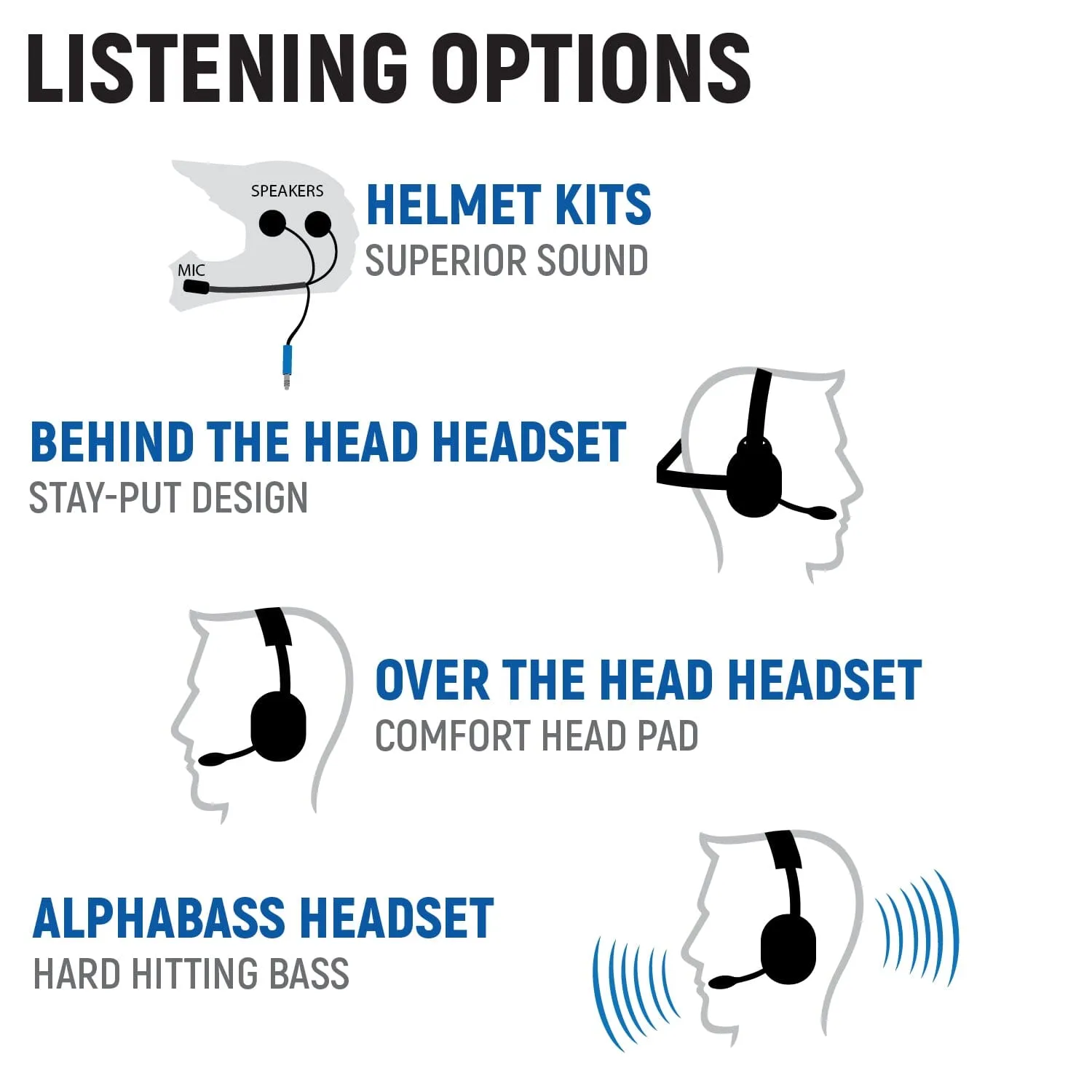 Polaris General Complete Communication Kit with Bluetooth Intercom and 2-Way Radio